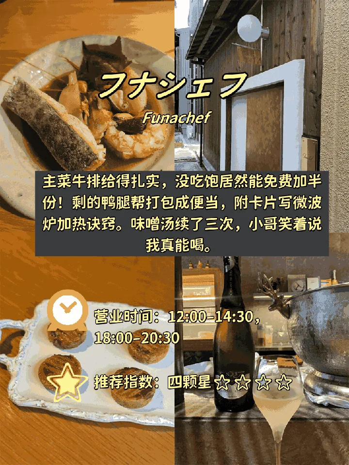 🍽️ ​​大阪市内Tabelog法餐前五实测：文章配图 2