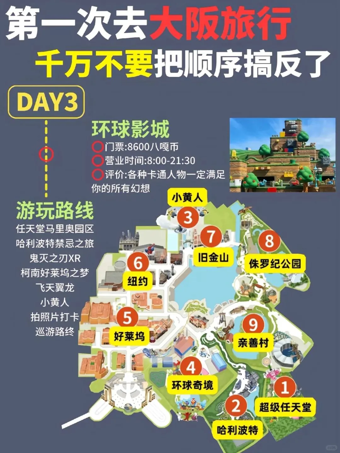 💖大阪旅游攻略懒人福音！5-8月超全路线闭眼冲✅：文章配图 3