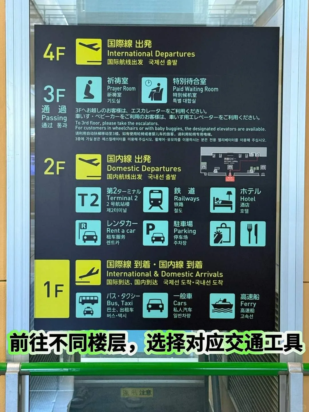 🇯🇵关西机场25分钟极速通关！：文章配图 12
