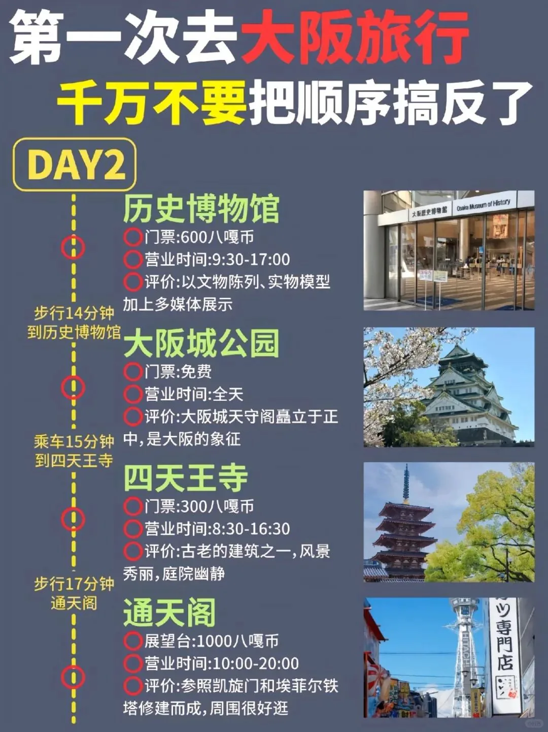 💖大阪旅游攻略懒人福音！5-8月超全路线闭眼冲✅：文章配图 2