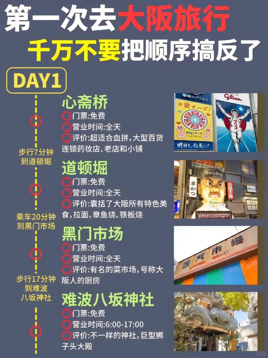 💖大阪旅游攻略懒人福音！5-8月超全路线闭眼冲✅：文章配图 1