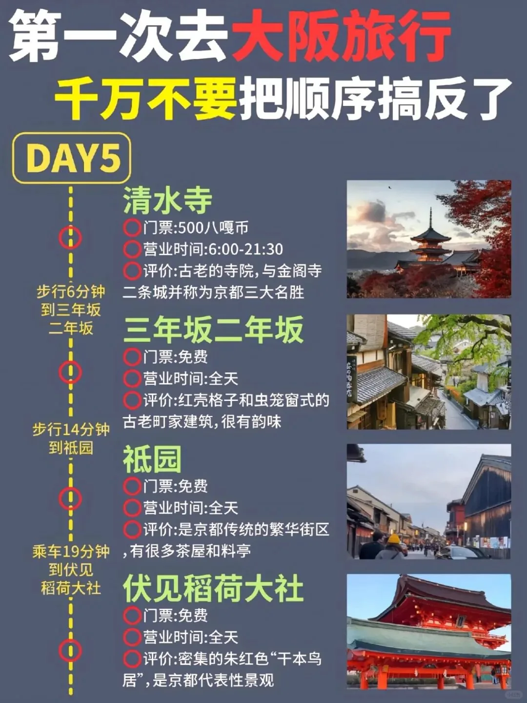 💖大阪旅游攻略懒人福音！5-8月超全路线闭眼冲✅：文章配图 5