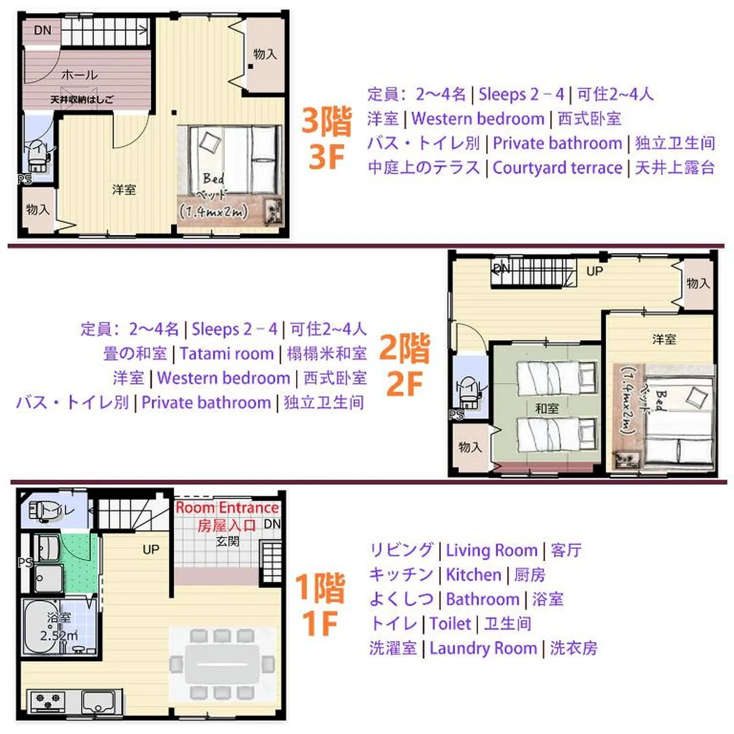 宽居大阪民宿 · 一至三楼户型图