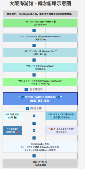 大阪海游馆超实用干货｜门票、路线、避雷一篇搞定！：文章配图 2