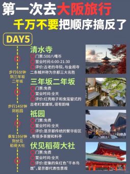 💖大阪旅游攻略懒人福音！5-8月超全路线闭眼冲✅：文章配图 5