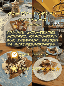 🍽️ ​​梅田站步行圈｜4家西餐实测！从高空夜景到酒吧​​：文章配图 2