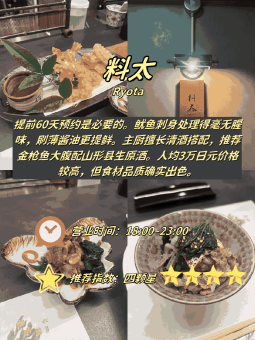 🍱 ​​心斋桥站步行圈｜4家日料真实生存指南！从3万预约王到免约救星​​：文章配图 2