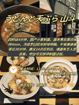 心斋桥与本町乌冬面用餐参考：豆腐乌冬、立食与天妇罗：文章配图 3