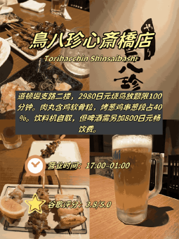 🍢 ​​心斋桥站步行圈｜4家炸串店实测！深夜档到放题全解析​​：文章配图 1