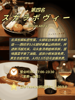 🍱 ​​心斋桥附近前五名餐厅排行（附餐厅实测​）：文章配图 4
