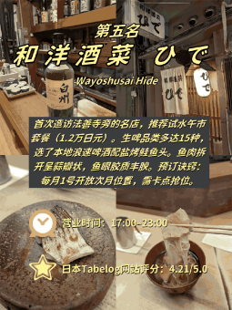 🍱 ​​心斋桥附近前五名餐厅排行（附餐厅实测​）：文章配图 5