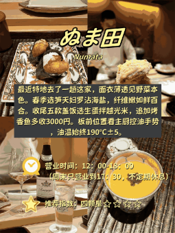 🍴 ​​梅田步行圈｜Tabelog高分餐厅实测​：文章配图 2