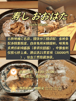 🍴 ​​梅田步行圈｜Tabelog高分餐厅实测​：文章配图 3