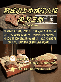 🥩 ​​大阪Tabelog牛排TOP5实测｜排名不分先后​​：文章配图 4