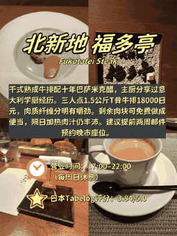 🥩 ​​大阪Tabelog牛排TOP5实测｜排名不分先后​​：文章配图 1