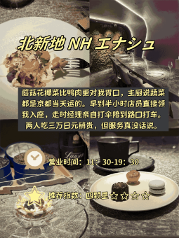 🍽️ ​​大阪市内Tabelog法餐前五实测：文章配图 4