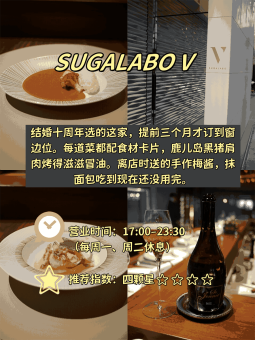 🍽️ ​​大阪市内Tabelog法餐前五实测：文章配图 5