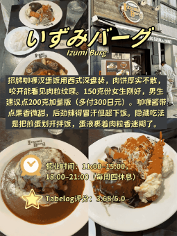 🍔 ​​暴走大阪汉堡店！Tabelog前五名实测报告​：文章配图 5
