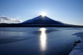 日本旅游预算明细：七天行程，人均花销大揭秘！：文章配图 1