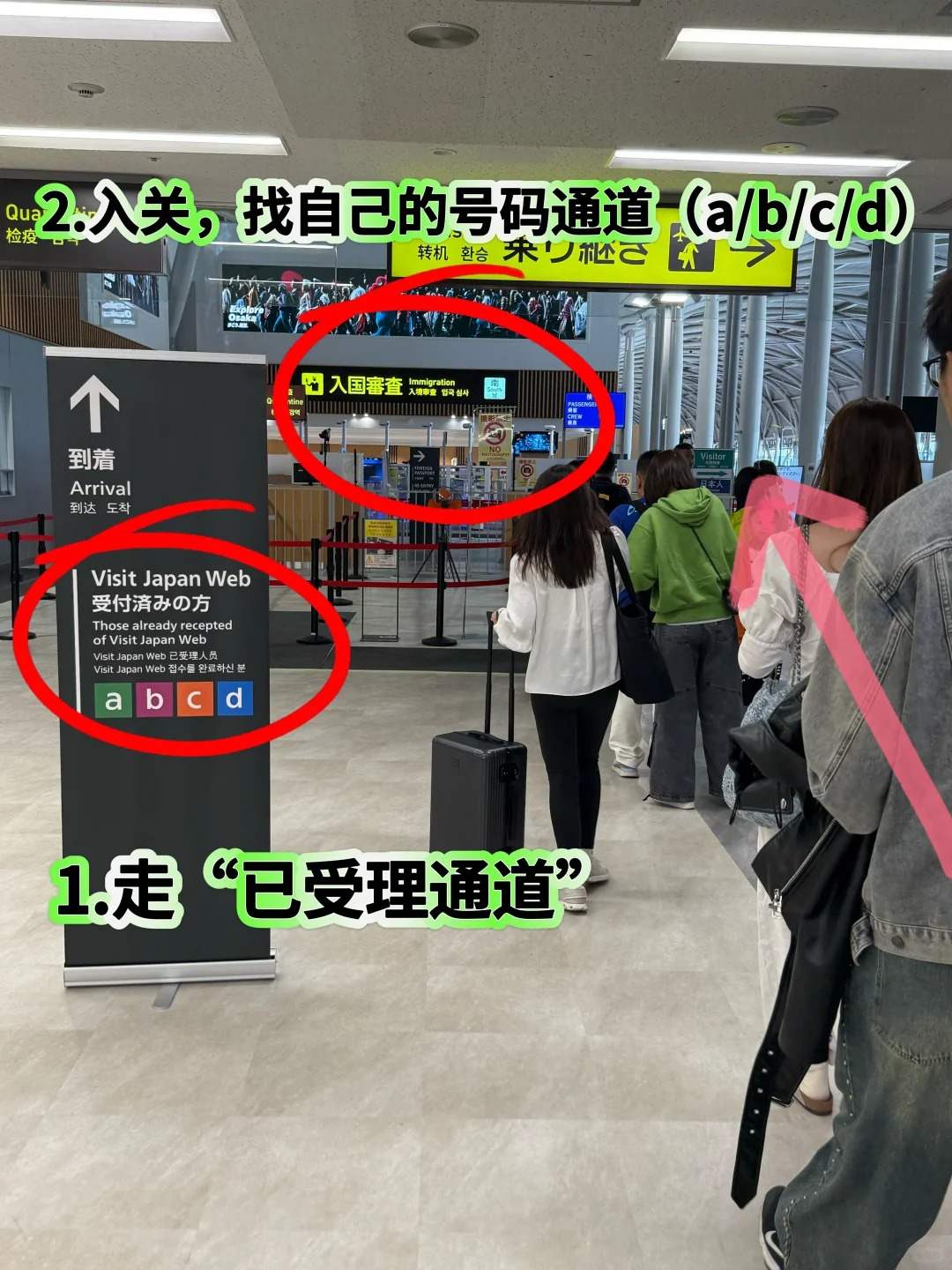 🇯🇵关西机场20分钟极速通关！手残党闭眼抄作业：文章配图 10
