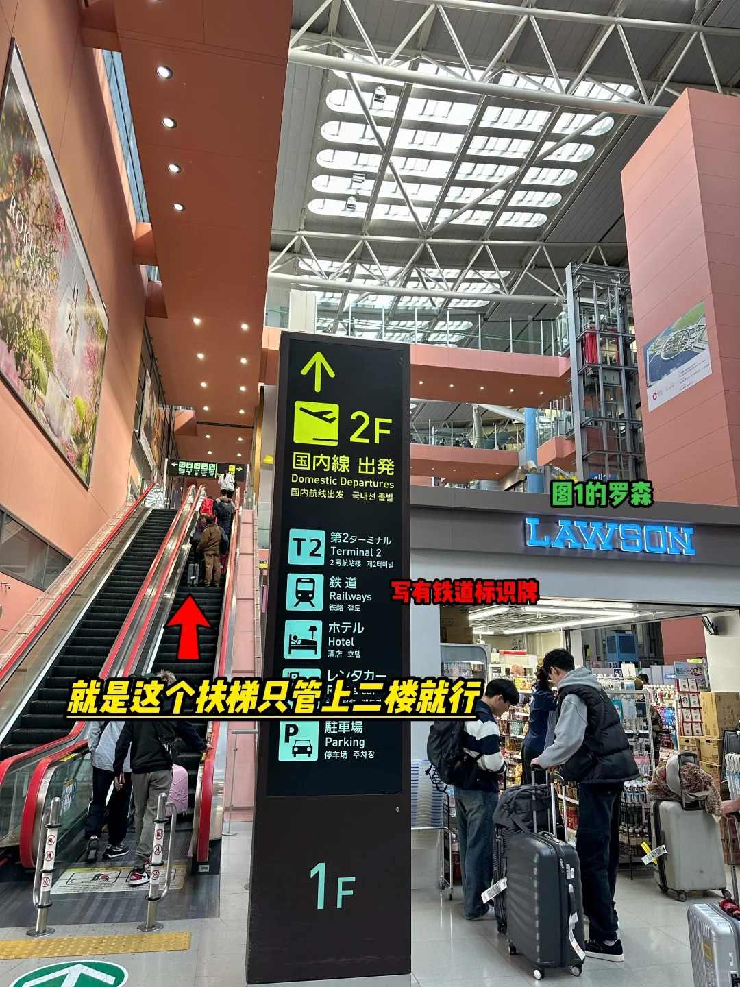 🌟关西机场进市区保姆级图文攻略!手把手教你轻松搞定日本电车!:文章配图 3