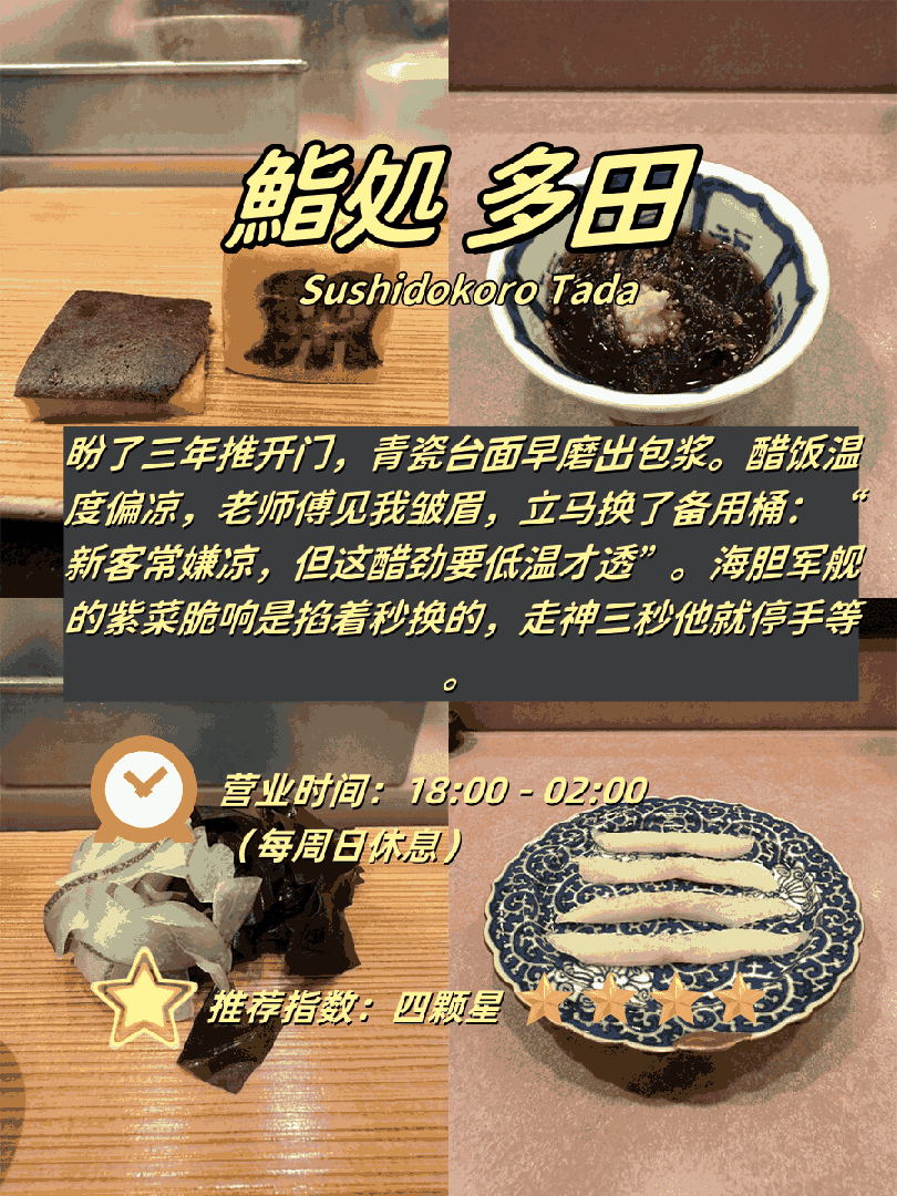 🚶‍♀️ ​​北新地站步行圈｜4家寿司店实测不踩雷！​​：文章配图 2
