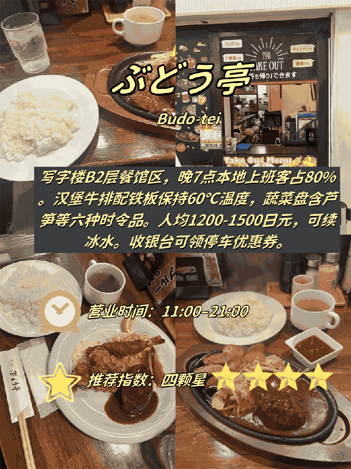 🥩 ​​梅田商圈B1层｜4家牛排店实测！人均1200円起吃撑​​：文章配图 1